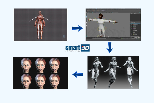 Các Bước Chuẩn Bị Để In 3D Mô Hình Nhân Vật